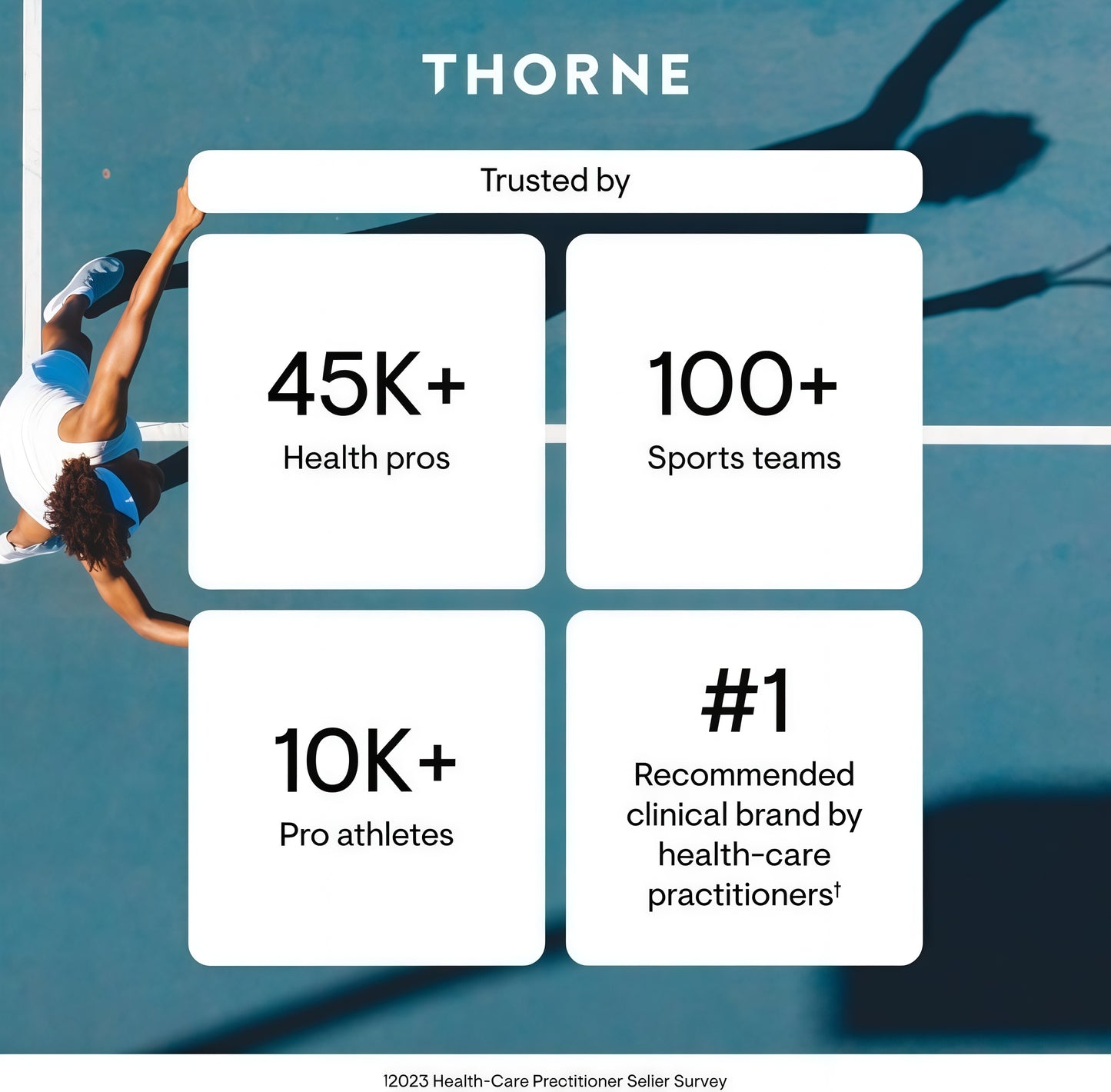 THORNE - Curcumin Phytosome 1000 mg (Meriva) - Clinically Studied, High Absorption - Supports Healthy Inflammatory Response in Joints, Muscles, GI Tract, Liver, Brain & Nerves* - 60 Servings